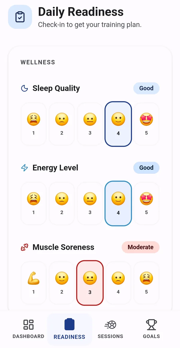 PitchReady daily readiness check-in rating sleep quality, energy level, and muscle soreness from 1 to 5